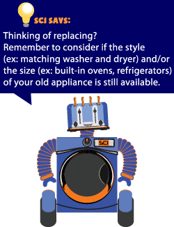 if replacing appliance consider existing style and size
